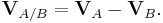 \mathbf{V}_{A/B} = \mathbf{V}_{A} -\mathbf{V}_{B} \,\! .