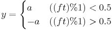 y=\begin{cases}a & ((ft)�% 1) < 0.5 \\ -a & ((ft)�% 1) > 0.5 \end{cases}