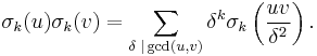 \sigma_k(u)\sigma_k(v) = \sum_{\delta\;|\gcd(u,v)}\delta^k\sigma_k\left(\frac{uv}{\delta^2}\right).\;
