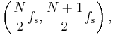  \left(\frac{N}2f_\mathrm{s},\frac{N+1}2f_\mathrm{s}\right), 