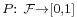 \scriptstyle P:\ \mathcal{F} \rightarrow [0,1]