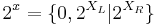 2^x = \{ 0, 2^{X_L} | 2^{X_R} \}