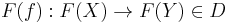 F(f):F(X) \rightarrow F(Y) \in D