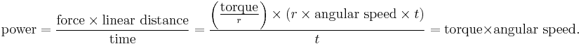 \mbox{power} = \frac{\mbox{force} \times \mbox{linear distance}}{\mbox{time}}=\frac{\left(\frac{\mbox{torque}}{r}\right) \times (r \times \mbox{angular speed} \times t)} {t} = \mbox{torque} \times \mbox{angular speed}.