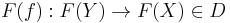 F(f):F(Y) \rightarrow F(X) \in D