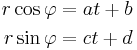 \begin{align}
r\cos\varphi &= a t + b \\
r\sin\varphi &= c t + d
\end{align}