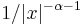 1/|x|^{-\alpha-1}