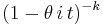 (1 - \theta\,i\,t)^{-k}\,\!