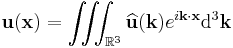 \mathbf{u}(\mathbf{x}) = \iiint_{\mathbb{R}^3} \widehat{\mathbf{u}}(\mathbf{k})e^{i \mathbf{k \cdot x}} \mathrm{d}^3\mathbf{k}