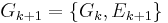 G_{k+1} = \{ G_k, E_{k+1} \}