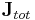 \mathbf{J}_{tot}