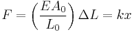 F = \left( \frac{E A_0} {L_0} \right) \Delta L = k x \,