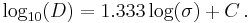  \log_{10}(D) = 1.333 \log (\sigma) + C \,.