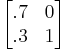 \begin{bmatrix}.7&0\\.3&1\end{bmatrix} 