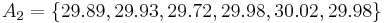 A_2=\{29.89, 29.93, 29.72, 29.98, 30.02, 29.98\}