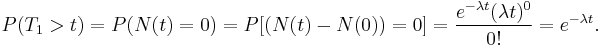 P(T_1>t)=P(N(t)=0)=P [(N(t) - N(0)) = 0] = \frac{e^{-\lambda t} (\lambda t)^0}{0!} = e^{-\lambda t}.