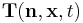 \mathbf T(\mathbf n, \mathbf x, t)