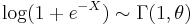 \mathrm{log}(1 + e^{-X}) \sim \Gamma (1,\theta)\,