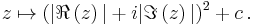  z \mapsto (|\Re \left(z\right)|+i|\Im \left(z\right)|)^2 + c\, .