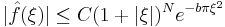 |\hat{f}(\xi)|\leq C(1+|\xi|)^Ne^{-b\pi \xi^2}