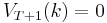 V_{T+1}(k)=0