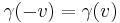 \gamma(-v)=\gamma(v)