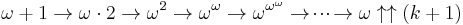  \omega+1 \rightarrow \omega\cdot2 \rightarrow \omega^2 \rightarrow \omega^\omega\rightarrow \omega^{\omega^\omega}\rightarrow\!\cdot\!\cdot\!\cdot\!\rightarrow\omega \uparrow\uparrow (k+1)