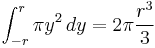 \int_{-r}^r \pi y^2\,dy = 2 \pi \frac{r^3}{3}