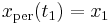 x_{\mathrm{per}}(t_{1})=x_{1}