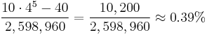 \frac {10 \cdot 4^5 - 40} {2,598,960} = \frac {10,200} {2,598,960} \approx 0.39% 