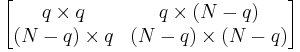 \begin{bmatrix} q \times q & q \times (N-q) \\ (N-q) \times q & (N-q) \times (N-q) \end{bmatrix}