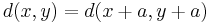 d(x,y) = d(x+a,y+a)