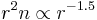 r^2 n \propto r^{-1.5}