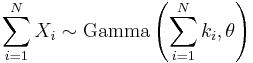 
\sum_{i=1}^N X_i
\sim
\mathrm{Gamma}  \left( \sum_{i=1}^N k_i, \theta \right) \,\!
