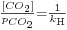 \scriptstyle \frac{[CO_2]}{p_{CO_2}}=\frac{1}{k_\mathrm{H}}