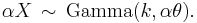 \alpha X\,\sim\,\mathrm{Gamma}(k,\alpha\theta).