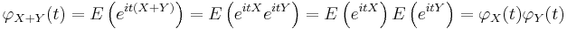 \varphi_{X+Y}(t)=E\left(e^{it(X+Y)}\right)=E\left(e^{itX}e^{itY}\right)=E\left(e^{itX}\right)E\left(e^{itY}\right)=\varphi_X(t) \varphi_Y(t)