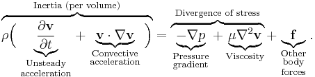 
\overbrace{\rho \Big(
\underbrace{\frac{\partial \mathbf{v}}{\partial t}}_{
\begin{smallmatrix}
  \text{Unsteady}\\
  \text{acceleration}
\end{smallmatrix}} +
\underbrace{\mathbf{v} \cdot \nabla \mathbf{v}}_{
\begin{smallmatrix}
  \text{Convective} \\
  \text{acceleration}
\end{smallmatrix}}\Big)}^{\text{Inertia (per volume)}} =
\overbrace{\underbrace{-\nabla p}_{
\begin{smallmatrix}
  \text{Pressure} \\
  \text{gradient}
\end{smallmatrix}} +
\underbrace{\mu \nabla^2 \mathbf{v}}_{\text{Viscosity}}}^{\text{Divergence of stress}} +
\underbrace{\mathbf{f}}_{
\begin{smallmatrix}
  \text{Other} \\
  \text{body} \\
  \text{forces}
\end{smallmatrix}}.
