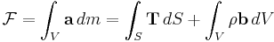 \mathcal F = \int_V \mathbf a\,dm = \int_S \mathbf T\,dS + \int_V \rho\mathbf b\,dV