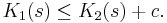  K_1(s) \leq K_2(s) + c. 