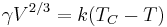 \gamma V^{2/3}=k(T_C-T)\,\!