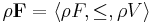 \rho\mathbf F=\langle\rho F,\le,\rho V\rangle