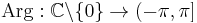 
\operatorname{Arg}: \mathbb{C} \backslash \{0\} \to (-\pi,\pi]
