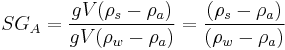 SG_A = {gV(\rho_s - \rho_a) \over gV( \rho_w - \rho_a)} = {( \rho_s - \rho_a) \over ( \rho_w - \rho_a)} 