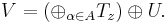 V = (\oplus_{\alpha \in A} T_z) \oplus U.