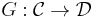 G: \mathcal{C} \rightarrow \mathcal{D}