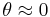 \theta \approx 0