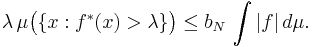 \lambda \, \mu \bigl( \{ x�: f^*(x) > \lambda \} \bigr) \le b_N \, \int |f| \, d\mu.