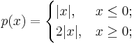 p(x) = \begin{cases} |x|, & x \leq 0; \\ 2 |x|, & x \geq 0; \end{cases}