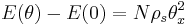 E(\theta) - E(0) = N\rho_s\theta_x^2